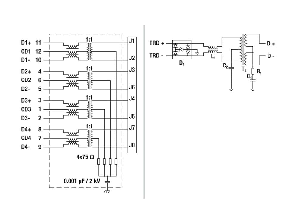 Single Pair Applications & Industries Guide Würth Elektronik